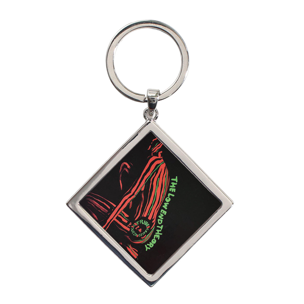 A Tribe Called Quest The Low End Theory [MINIATURE VINYL FRAME ACCESSORIES] Miniature record frame accessories